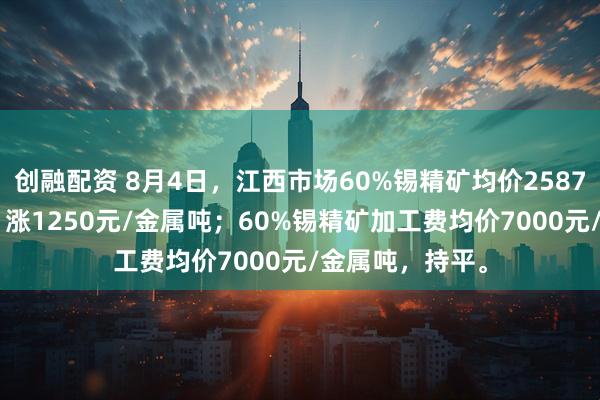 创融配资 8月4日，江西市场60%锡精矿均价258750元/金属吨，涨1250元/金属吨；60%锡精矿加工费均价7000元/金属吨，持平。
